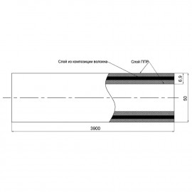 Труба PPR Blue Ocean FIBER-G армированная стекловолокном 50х6,9