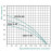Насос самовсасывающий многоступенчатый Taifu CDLF4-50 1,1 кВт