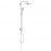 Душевая стойка Grohe Euphoria 27421002