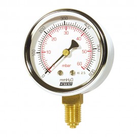 Манометры, термометры, термоманометры