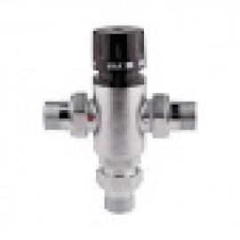 Термостатические смесители